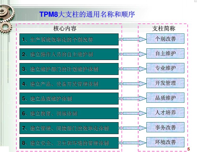 246二四六资料